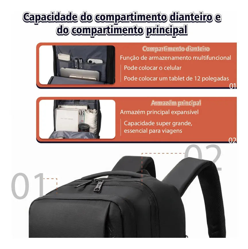 Mochila Impermeável