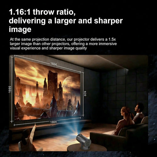 Projetor Android 14 4k Home Cinema