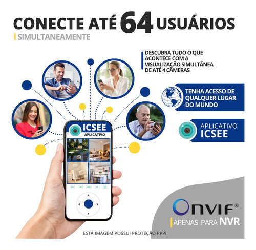 Câmera Segurança Externa Wifi À Prova Dágua